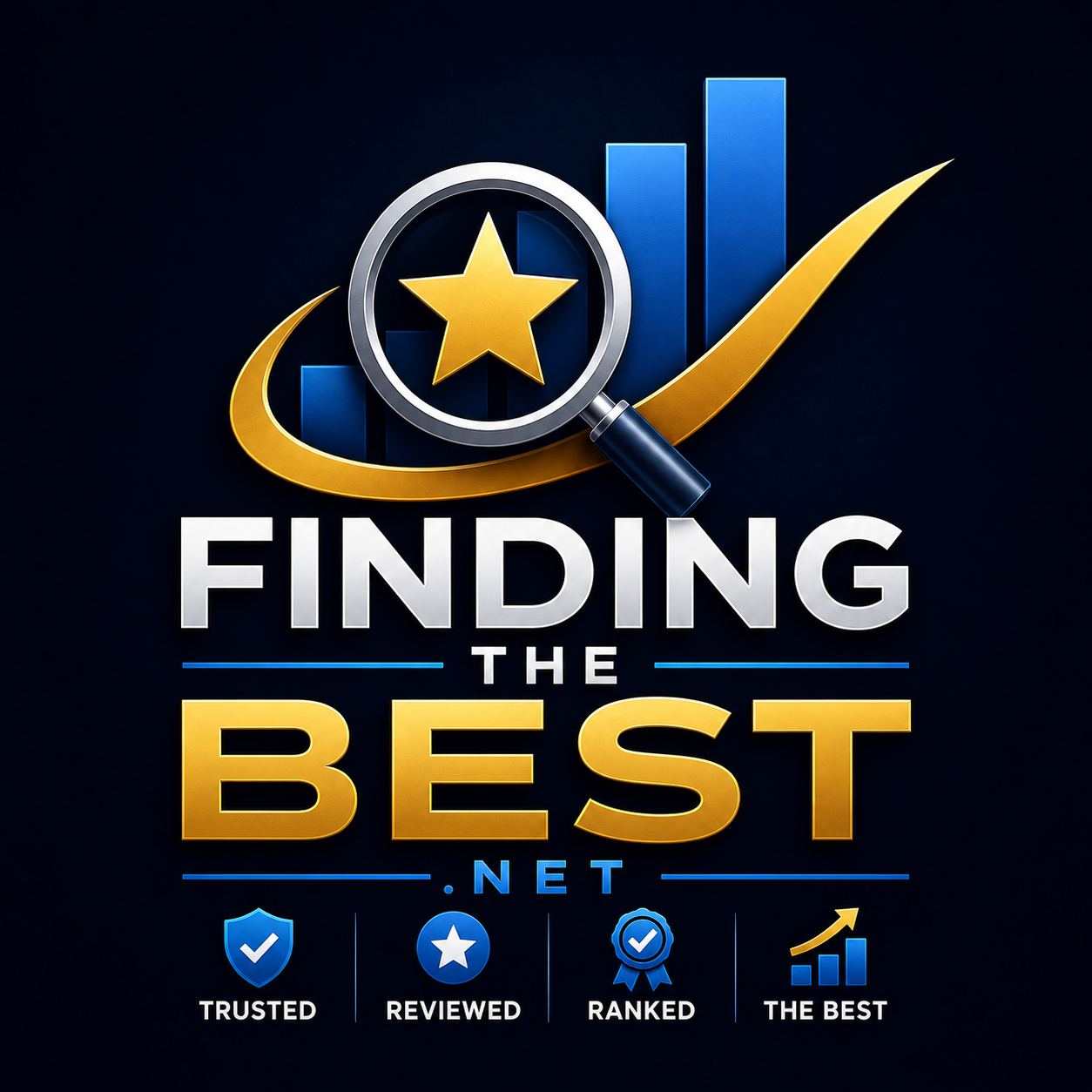 Finding The Best